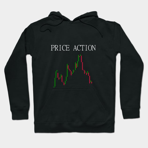 Price Action Forex Market Hoodie by cypryanus
